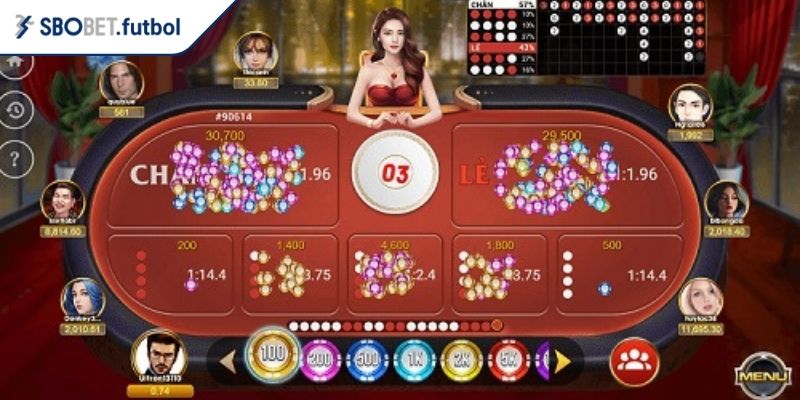 Nguyên tắc bất biến quản lý ngân sách nghiêm ngặt