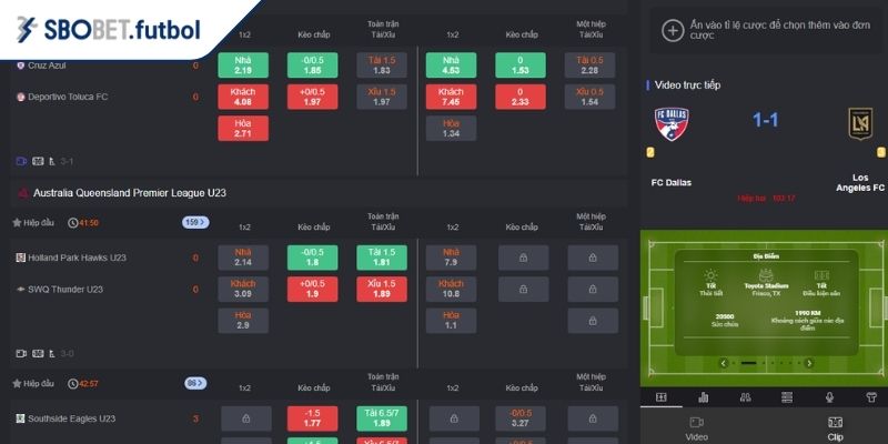 Kèo Chấp 1 1/2 SBOBET - Cách Đọc, Ví Dụ Và Chiến Thuật Chơi 2 Hướng dẫn đọc và ví dụ kèo chấp 1 1/2 tại SBOBET