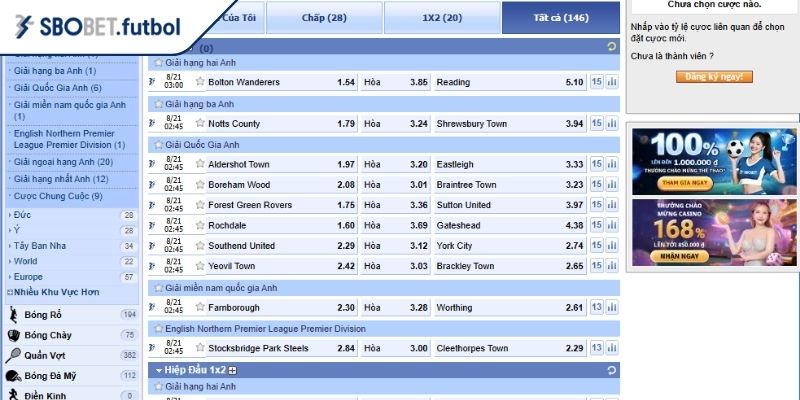 Kèo Half Time/Full Time SBOBET - Cách Chơi Và Chiến Thuật 2 Hướng dẫn đọc và ví dụ cho kèo HT/FT SBOBET