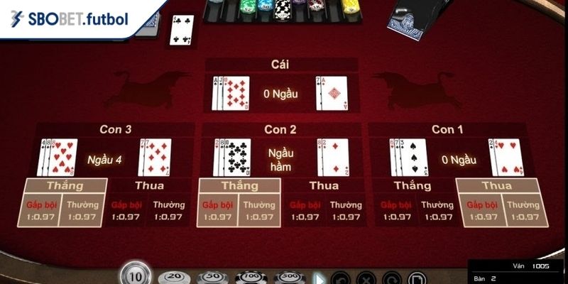 Ngầu Hầm Trăm Người SBOBET Và Bí Quyết Chơi Thắng Lớn 2 Quy luật chơi Ngầu Hầm trăm người tại SBOBET