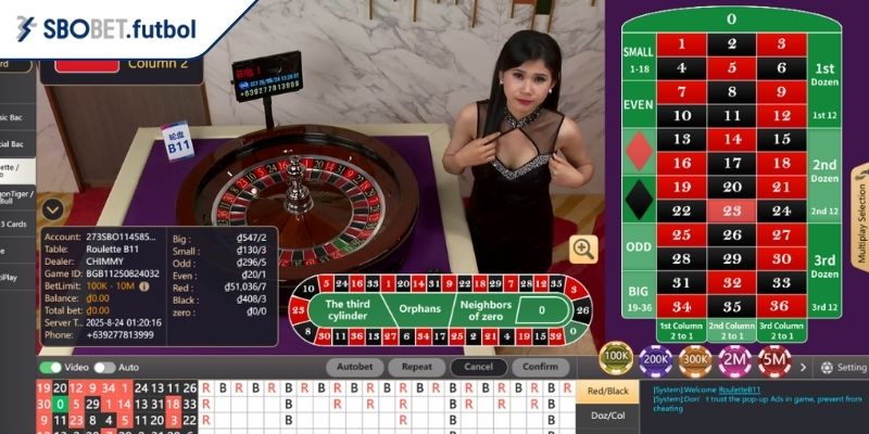 Trải nghiệm Roulette hấp dẫn